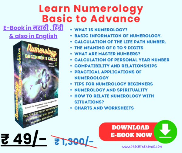 Learn Numerology ,Basic to Advance English